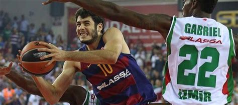 euroleague outrights odds